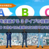 グループディスカッション対策_GD突破のための3タイプの役割